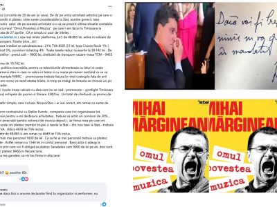 Gura bate curu’. Ardiles, hardiles des Ciordiles. Margineanu Mihai